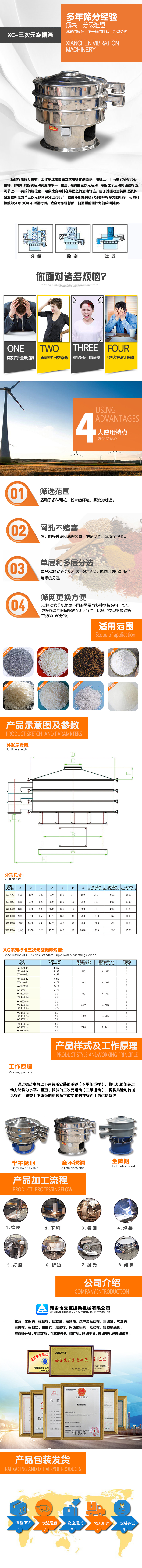 橙色版全不锈钢旋振筛详情页