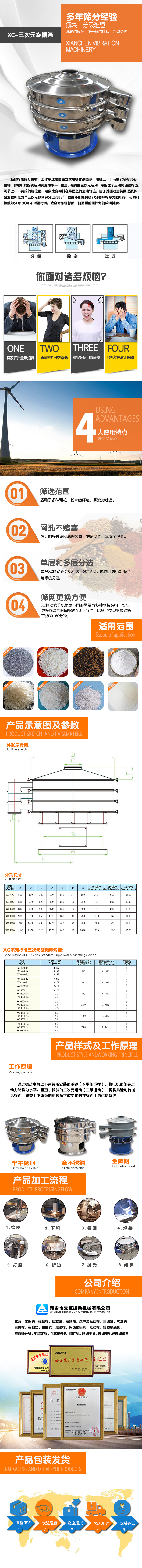 橙色版旋振筛详情页