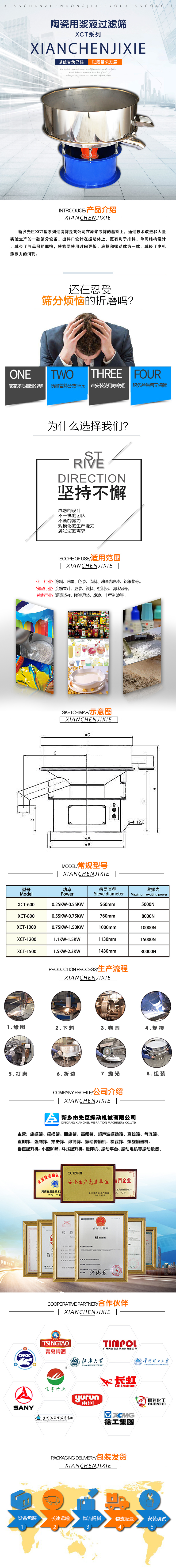 中频筛详情页